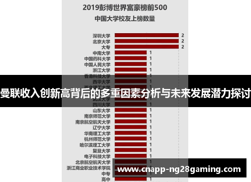 曼联收入创新高背后的多重因素分析与未来发展潜力探讨