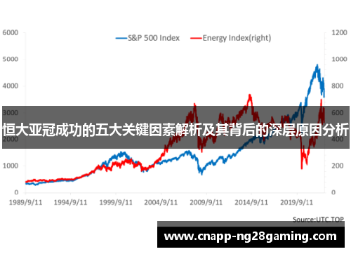 恒大亚冠成功的五大关键因素解析及其背后的深层原因分析