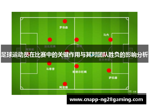 足球运动员在比赛中的关键作用与其对团队胜负的影响分析