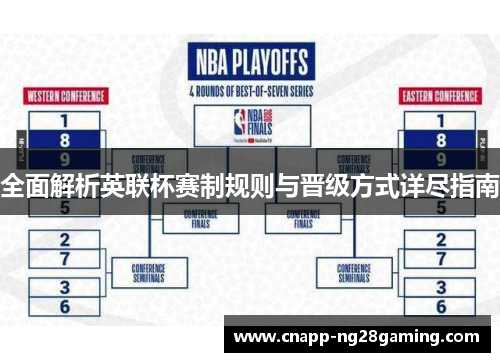 全面解析英联杯赛制规则与晋级方式详尽指南
