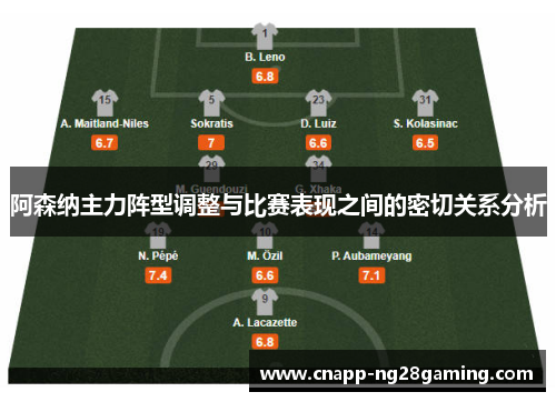 阿森纳主力阵型调整与比赛表现之间的密切关系分析