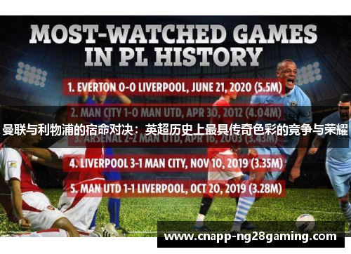 曼联与利物浦的宿命对决：英超历史上最具传奇色彩的竞争与荣耀