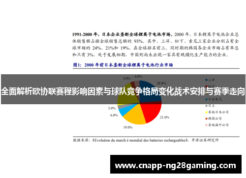 全面解析欧协联赛程影响因素与球队竞争格局变化战术安排与赛季走向