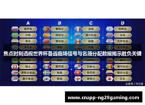焦点时刻透视世界杯备战临场信号与名额分配数据揭示胜负关键