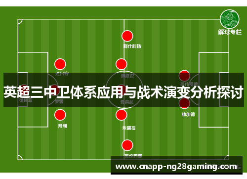 英超三中卫体系应用与战术演变分析探讨