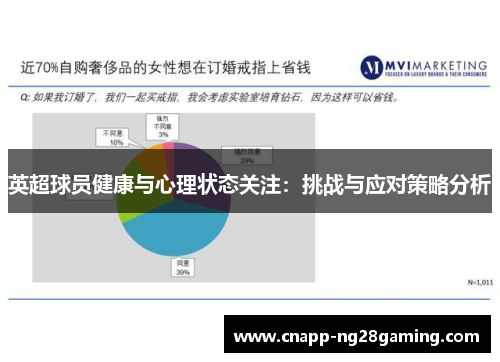 英超球员健康与心理状态关注：挑战与应对策略分析