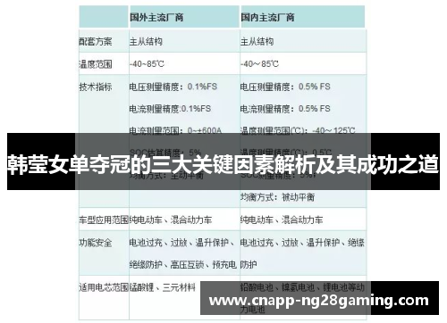 韩莹女单夺冠的三大关键因素解析及其成功之道